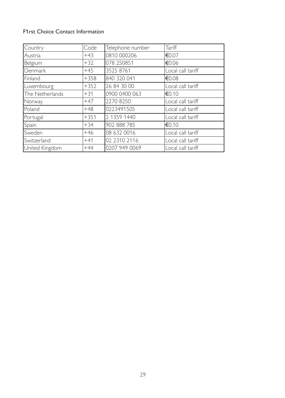 Philips 191V2SB 48 cm 19" w V-line WXGA+ User Manual | Page 30 / 41