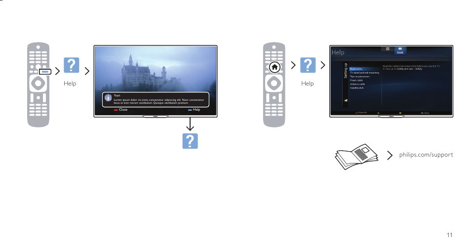 Philips 6800 series Televisor Smart LED 4K Ultra HD ultraplano User Manual | Page 11 / 12