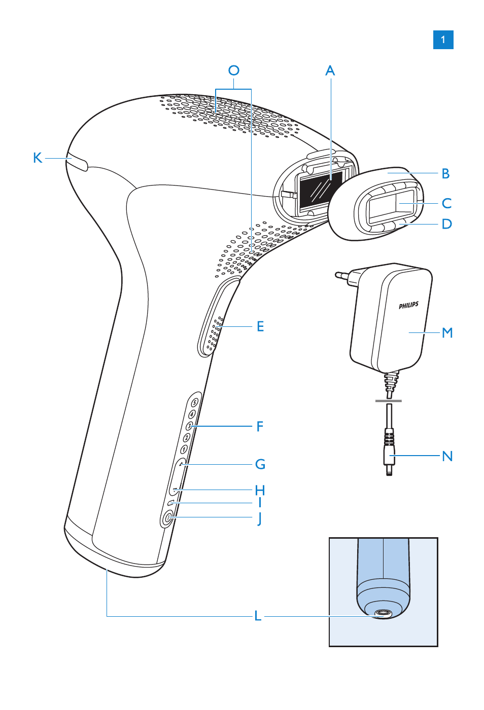 Philips Lumea Sistema de eliminación de vello IPL User Manual | Page 3 / 70