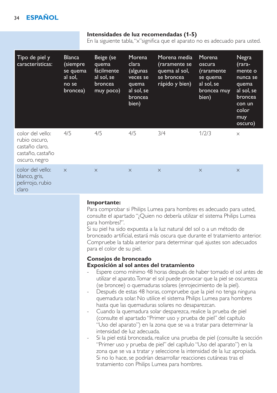 Philips Lumea Sistema de eliminación de vello IPL User Manual | Page 34 / 70