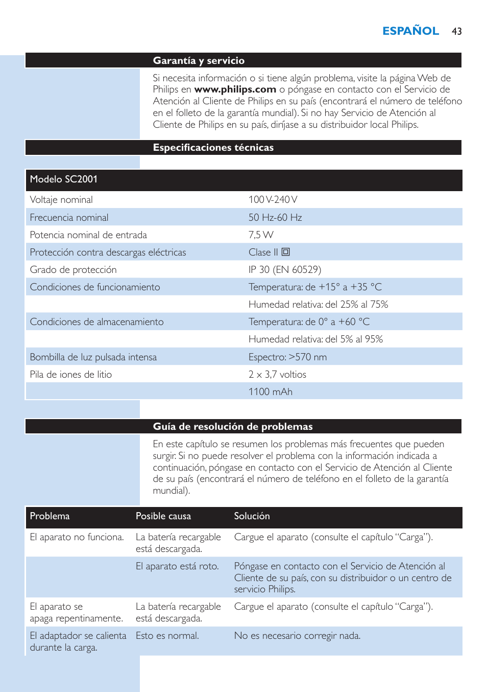 Philips Lumea Sistema de eliminación de vello IPL User Manual | Page 43 / 70