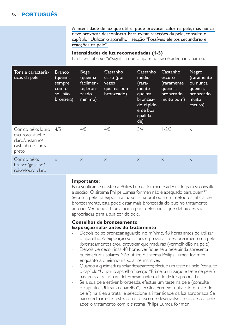 Philips Lumea Sistema de eliminación de vello IPL User Manual | Page 56 / 70