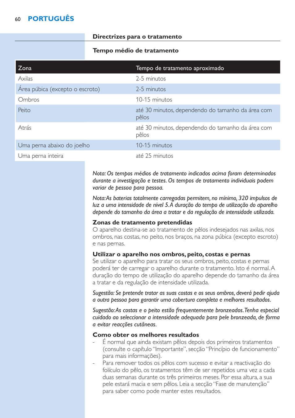 Philips Lumea Sistema de eliminación de vello IPL User Manual | Page 60 / 70