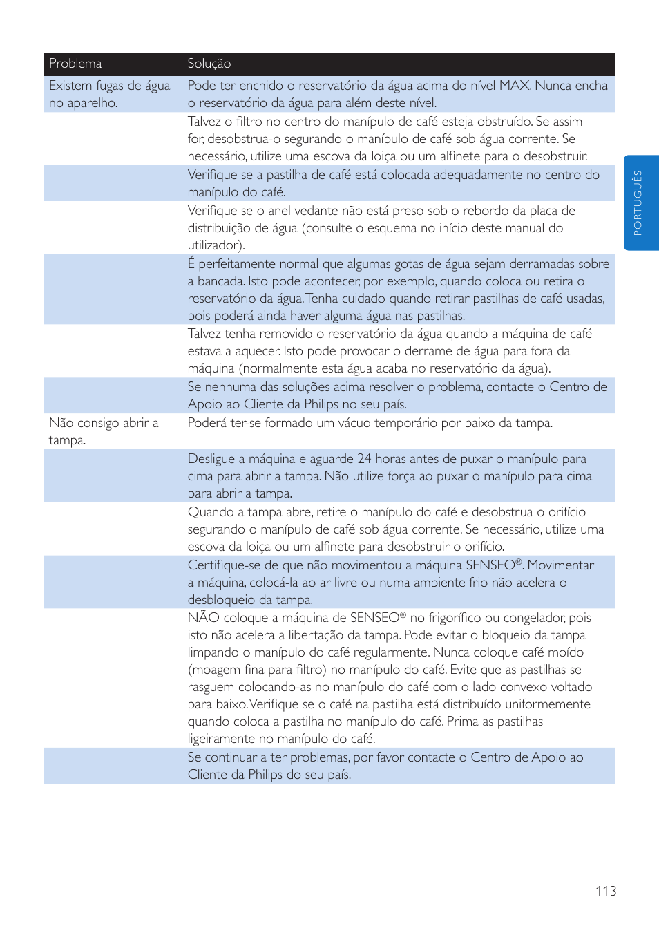 Philips SENSEO® Quadrante Cafetera de monodosis de café User Manual | Page 113 / 120