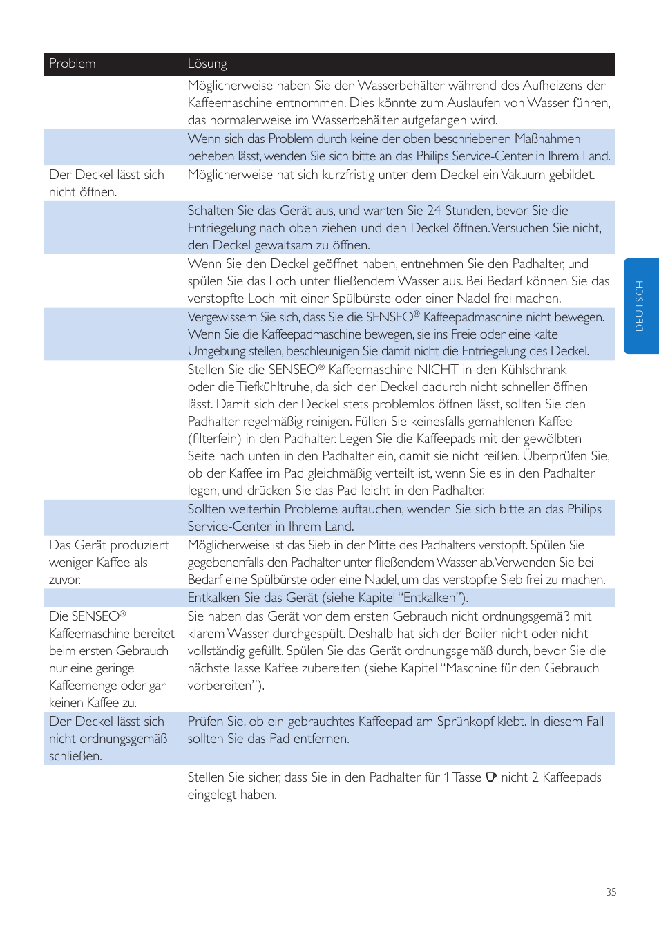 Philips SENSEO® Quadrante Cafetera de monodosis de café User Manual | Page 35 / 120