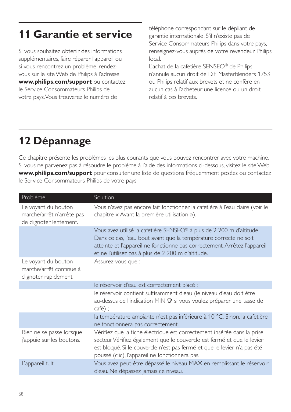 11 garantie et service, 12 dépannage | Philips SENSEO® Quadrante Cafetera de monodosis de café User Manual | Page 68 / 120