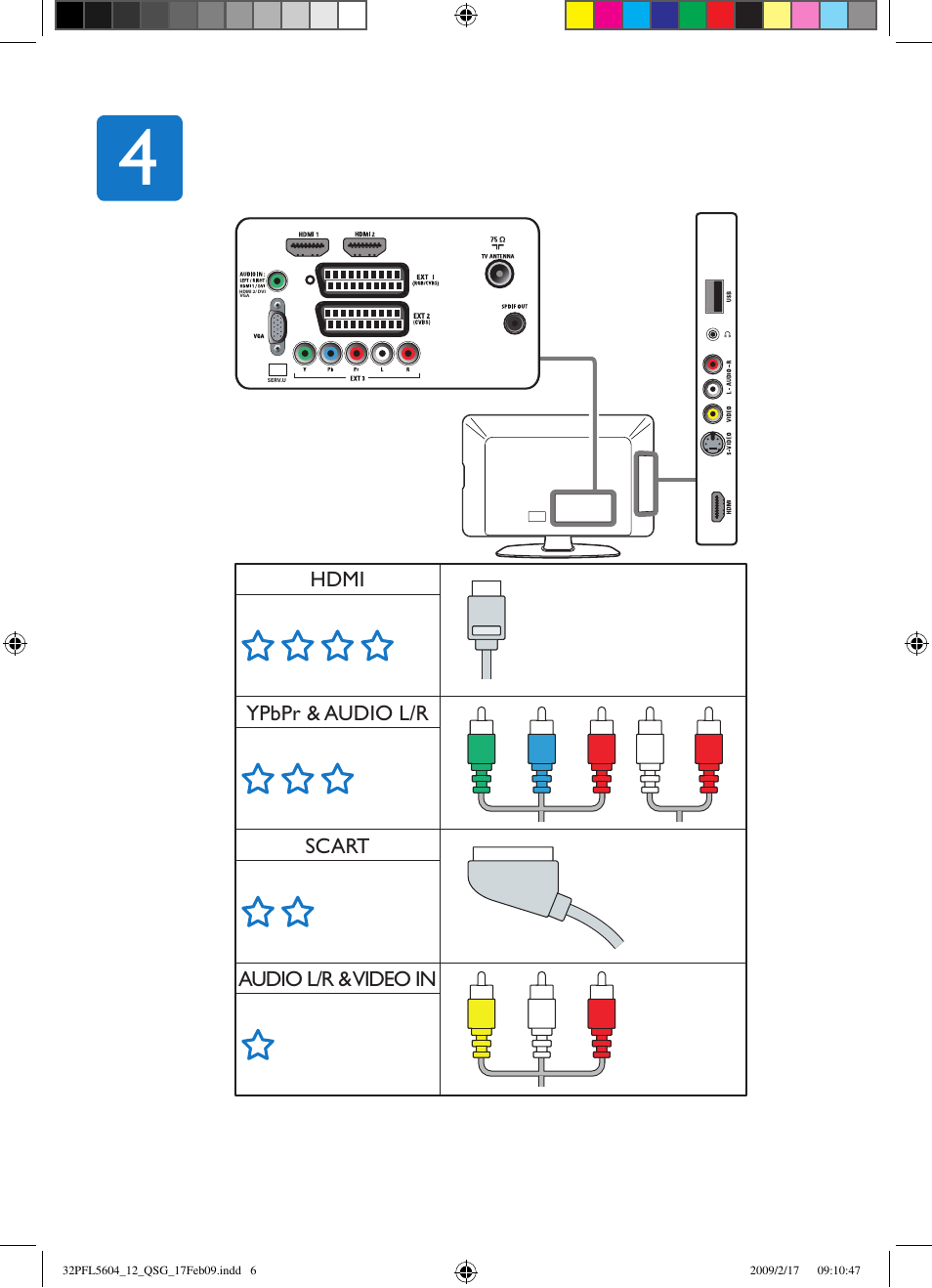 Philips TV LCD User Manual | Page 6 / 12