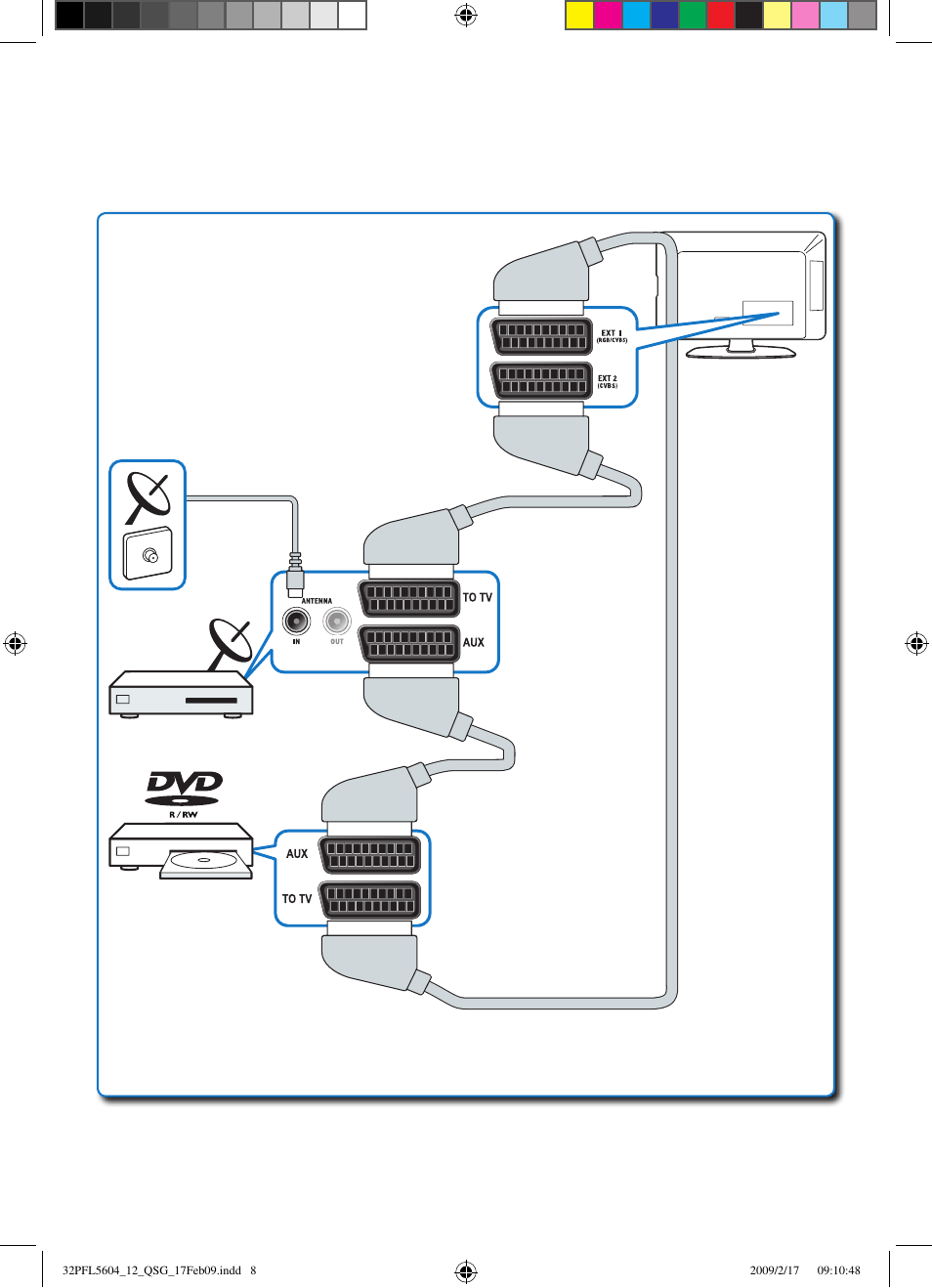 Philips TV LCD User Manual | Page 8 / 12