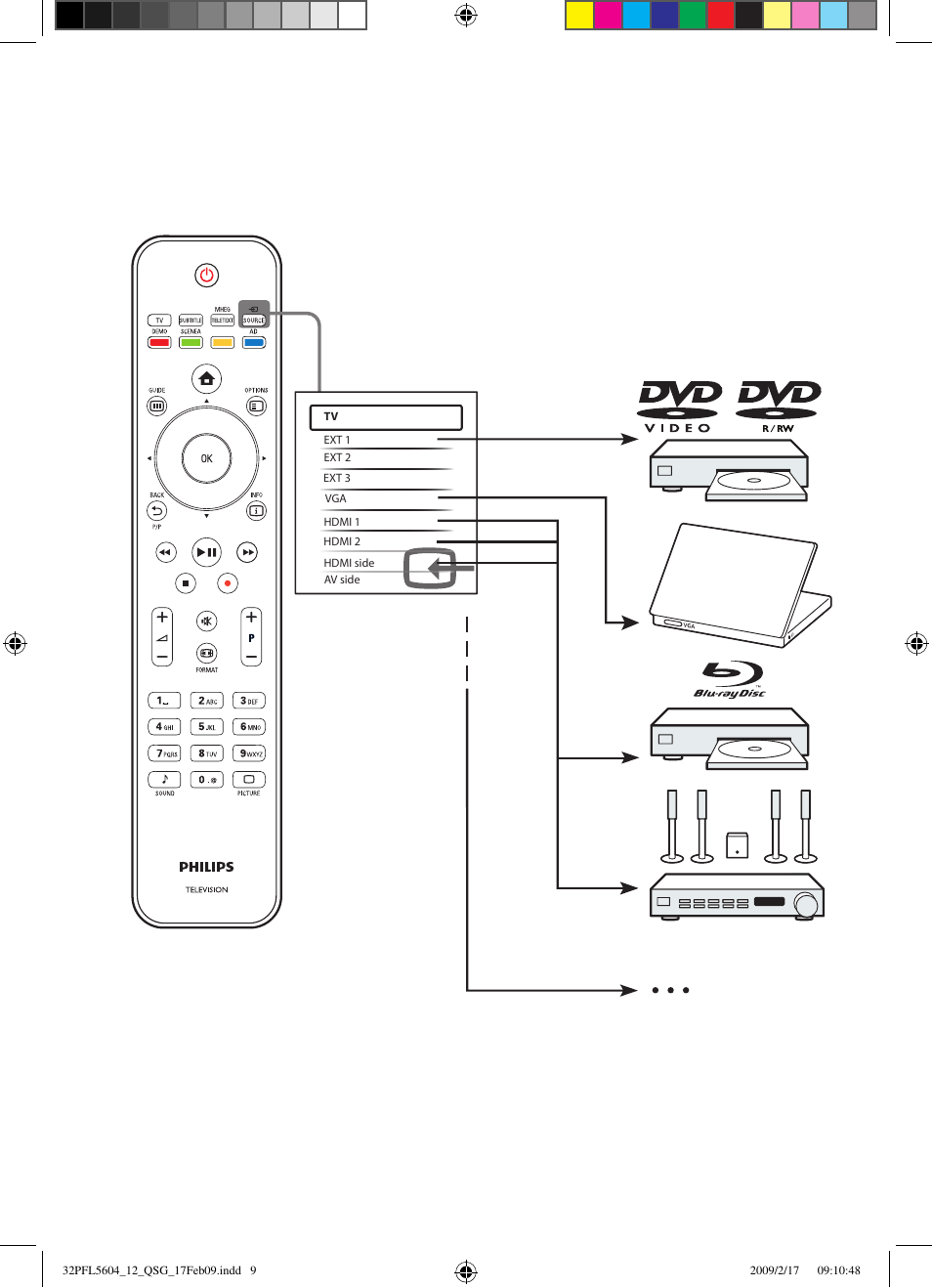 Philips TV LCD User Manual | Page 9 / 12