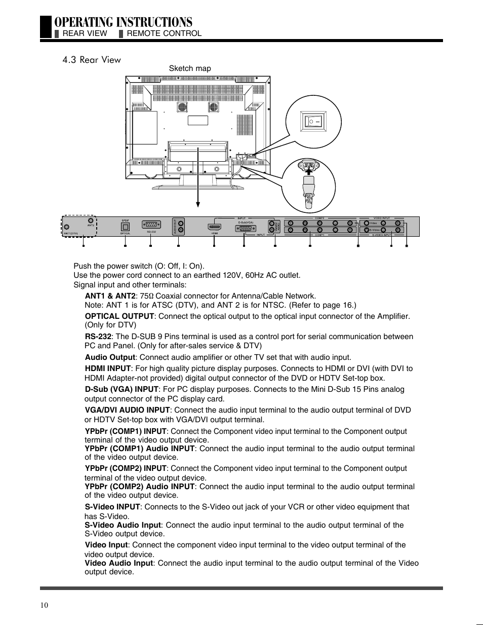 3 rear view | Akai LCT3785TA User Manual | Page 11 / 44