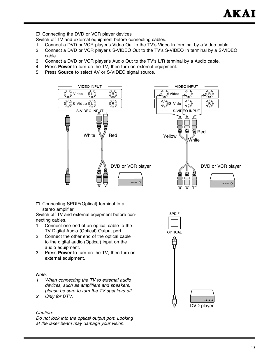 Akai LCT3785TA User Manual | Page 16 / 44