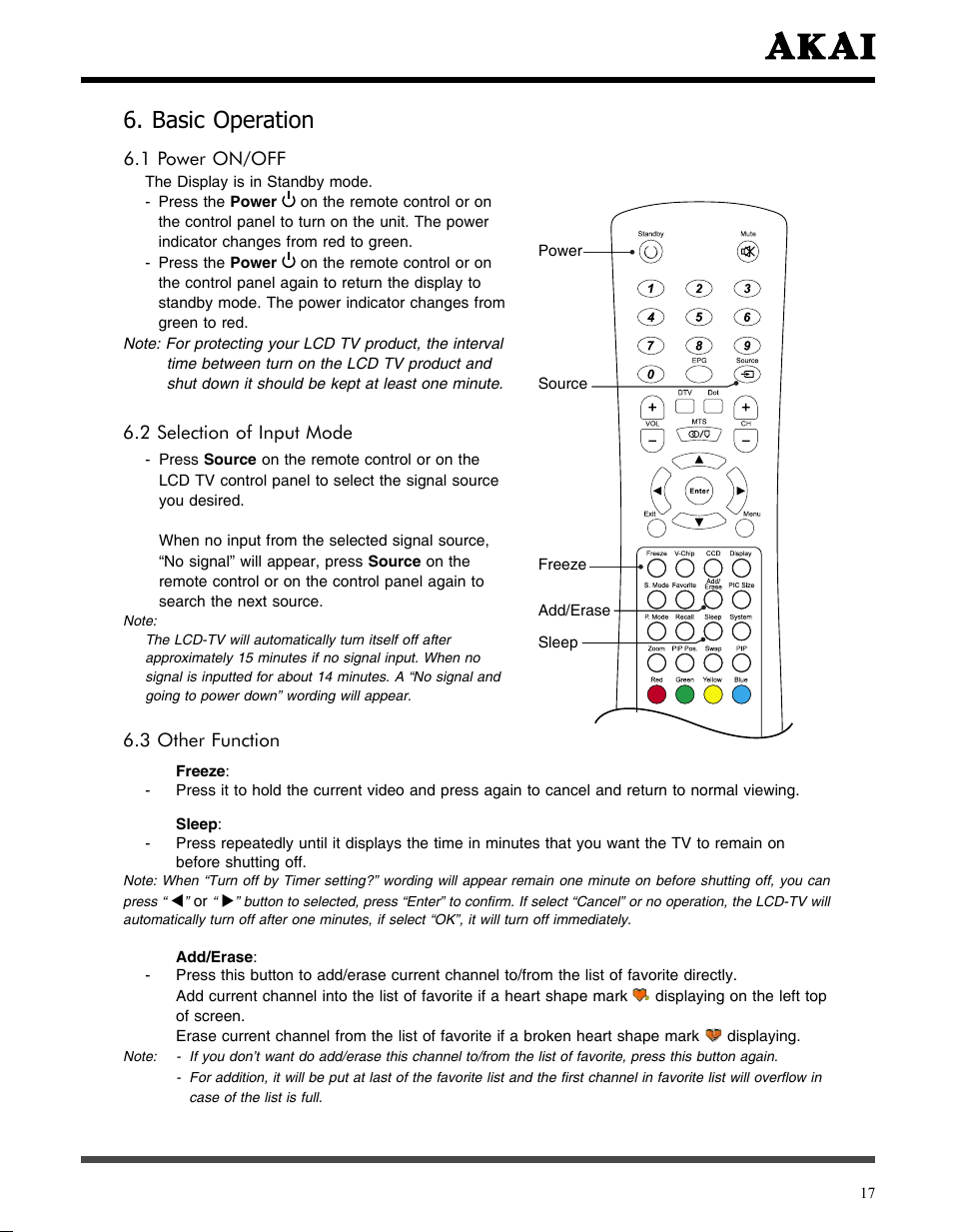 Basic operation, 1 power on/off, 2 selection of input mode | 3 other function | Akai LCT3785TA User Manual | Page 18 / 44