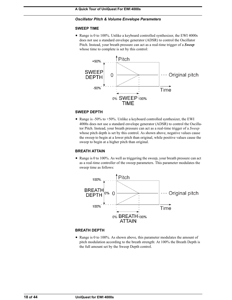 Akai UNIQUEST 4000S User Manual | Page 18 / 44