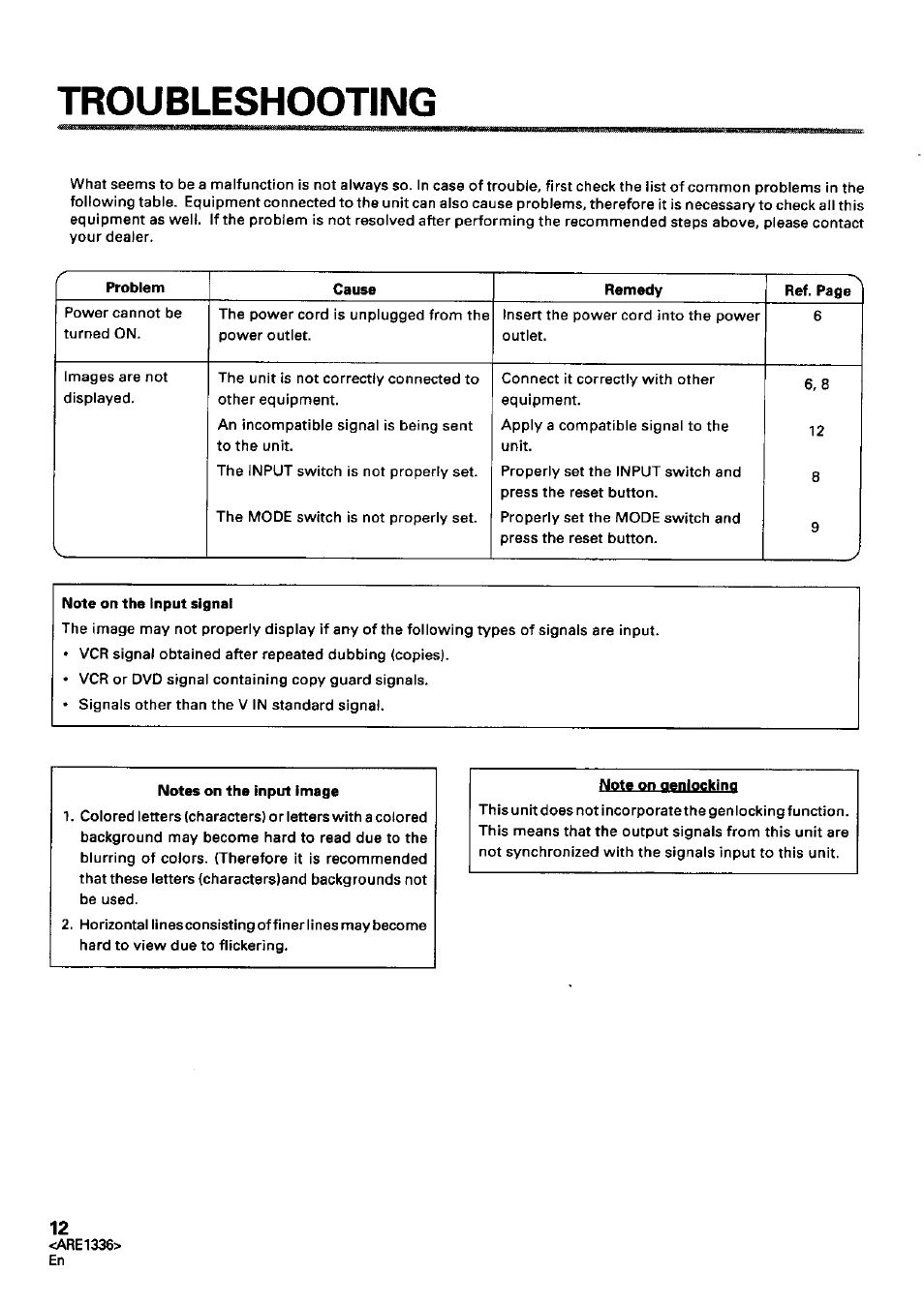 Troubleshooting | Akai Multi Video Processor RMD-V3104U User Manual | Page 12 / 49