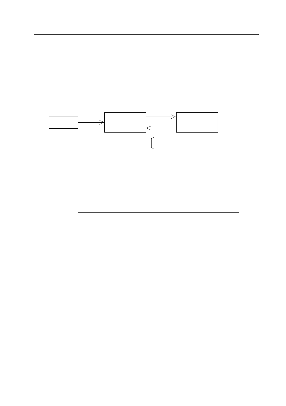 Akai Multi Video Processor RMD-V3104U User Manual | Page 17 / 49