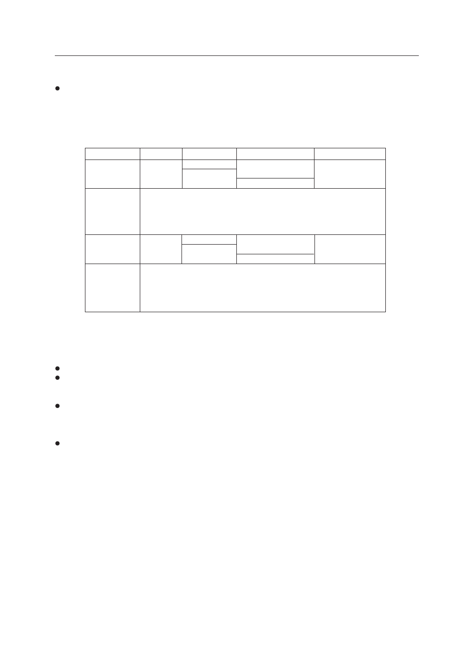 Mvp video output modes | Akai Multi Video Processor RMD-V3104U User Manual | Page 19 / 49
