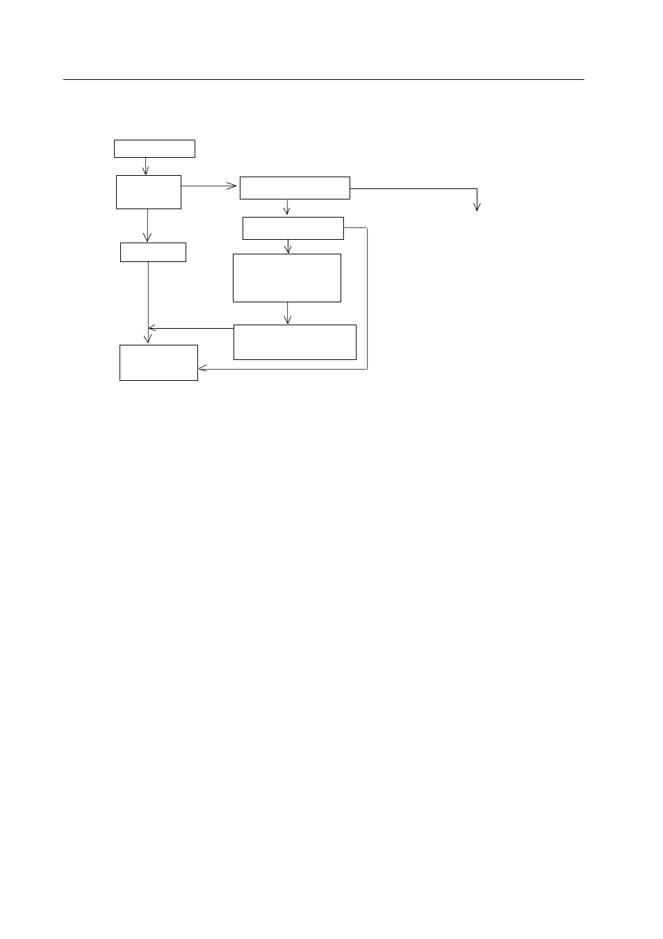 Vs board model selection, Using methods of hfq, vfq, vln | Akai Multi Video Processor RMD-V3104U User Manual | Page 48 / 49