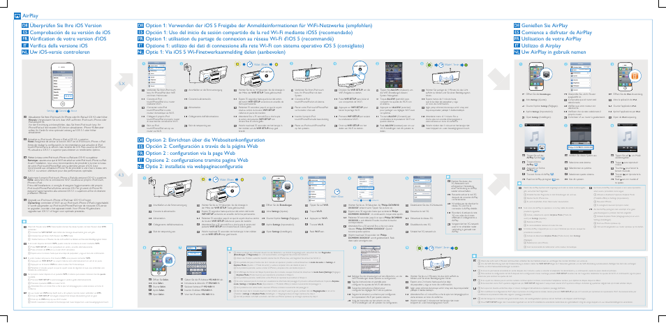 Wait 35sec, Wait 35sec wait< 1min, Wait< 2min | Philips Fidelio Sistema de sonido inalámbrico User Manual | Page 2 / 2