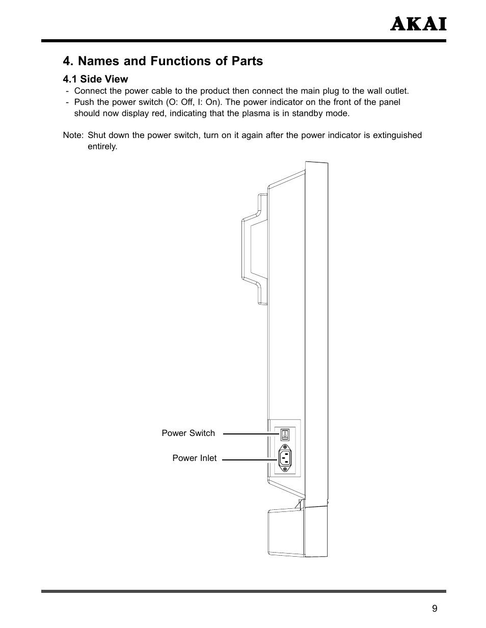 Names and functions of parts, 1 side view | Akai PDP4273M User Manual | Page 10 / 36