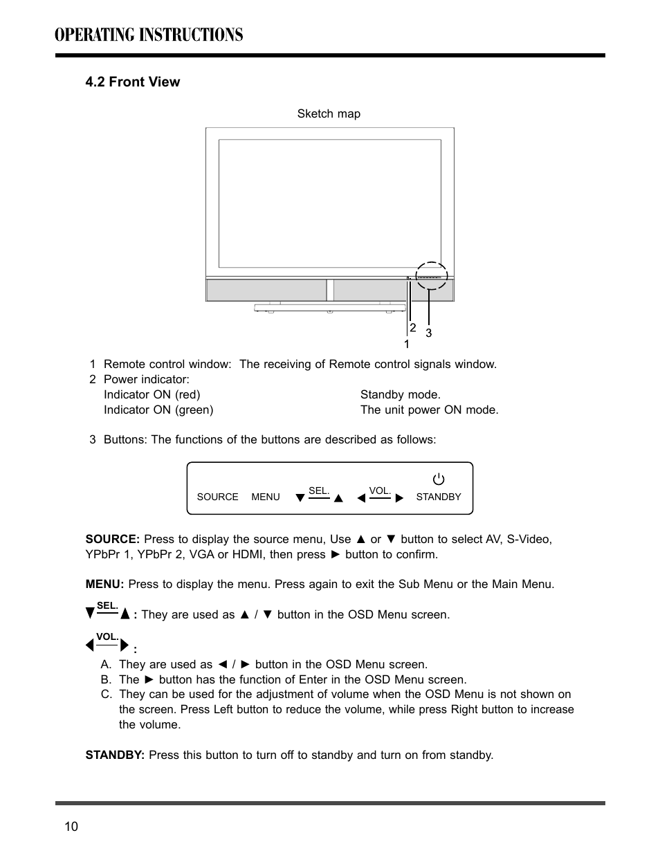 2 front view | Akai PDP4273M User Manual | Page 11 / 36