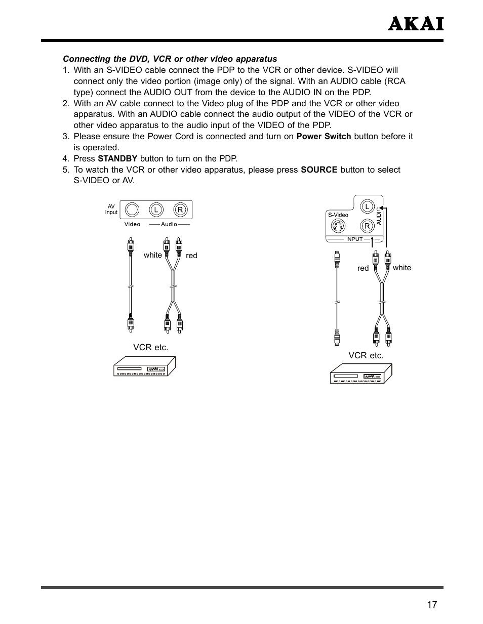 Akai PDP4273M User Manual | Page 18 / 36