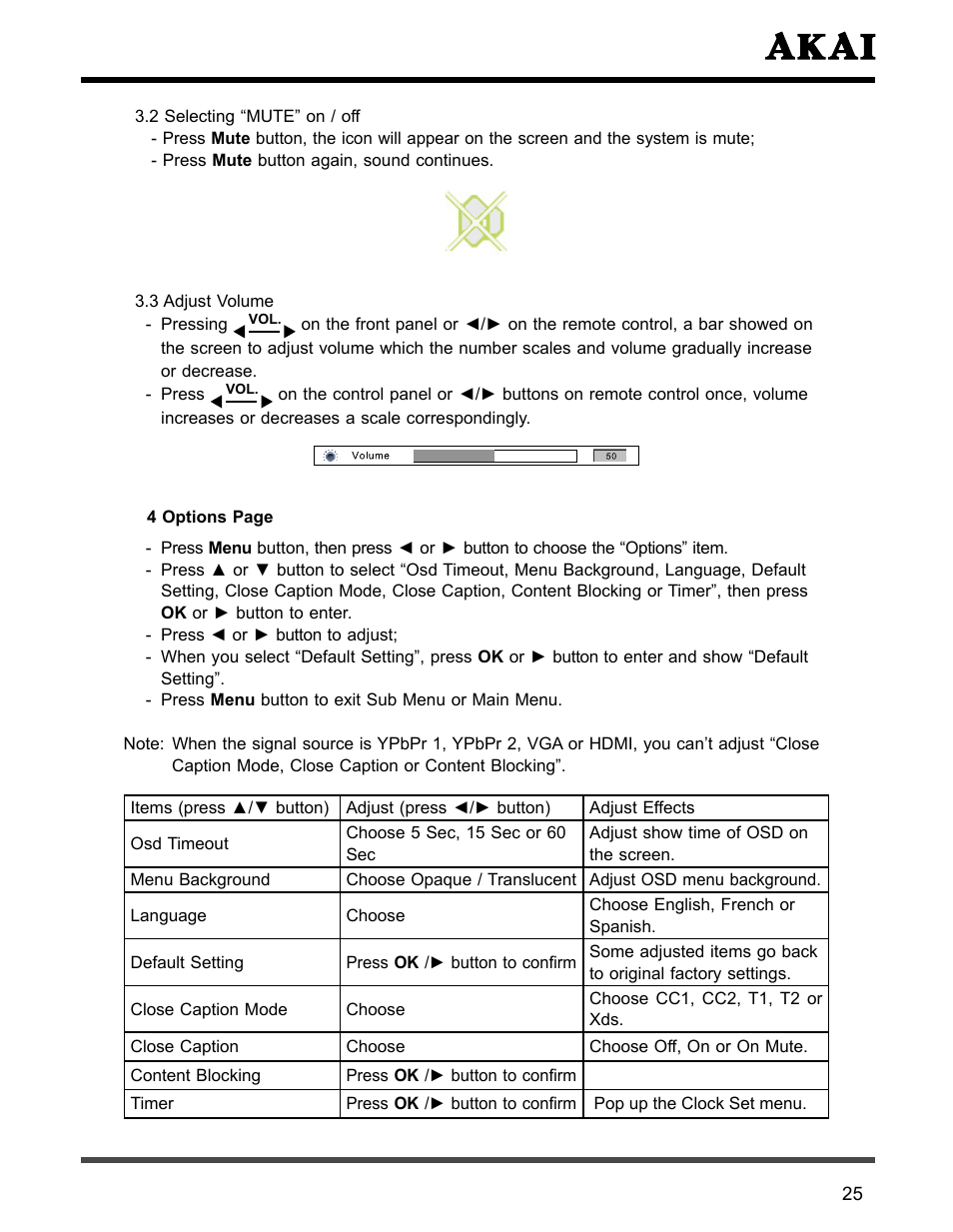 Akai PDP4273M User Manual | Page 26 / 36