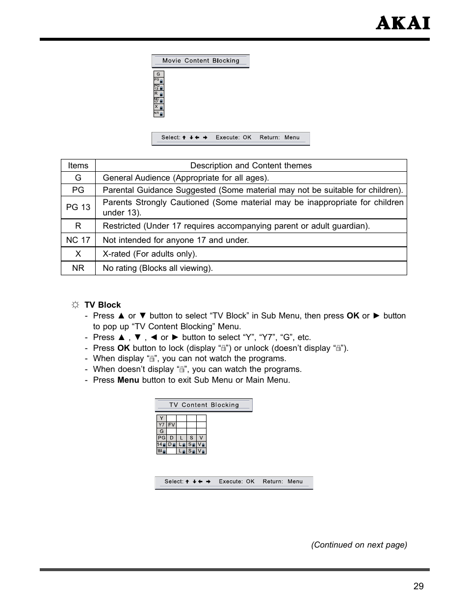 Akai PDP4273M User Manual | Page 30 / 36