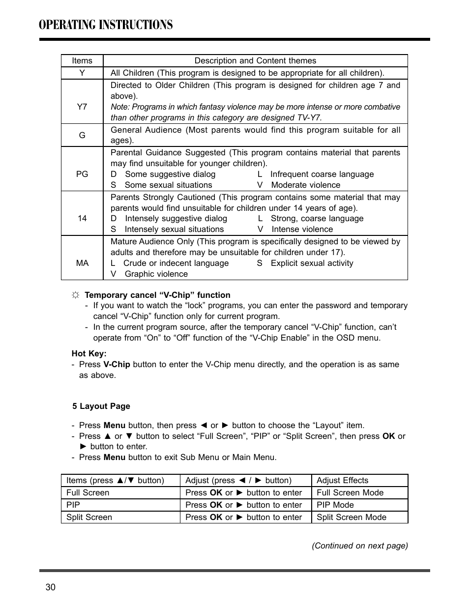 Akai PDP4273M User Manual | Page 31 / 36