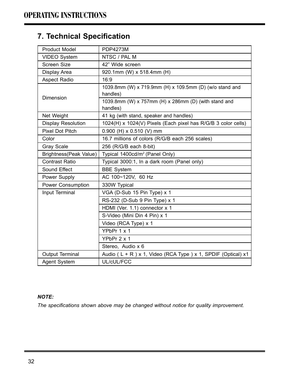 Technical speciﬁcation | Akai PDP4273M User Manual | Page 33 / 36