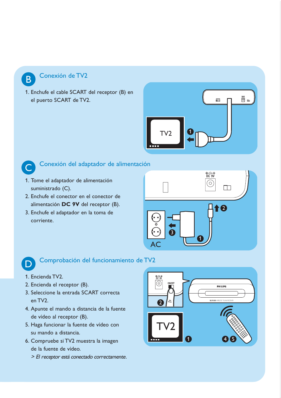 Philips TV Link inalámbrico User Manual | Page 5 / 8