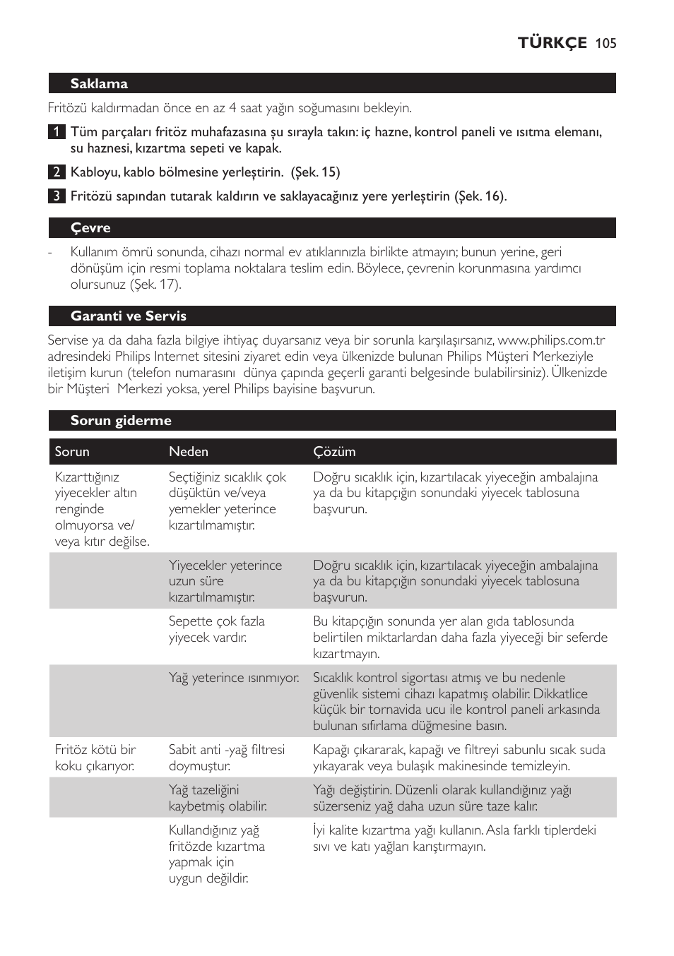 Philips Freidora User Manual | Page 103 / 108