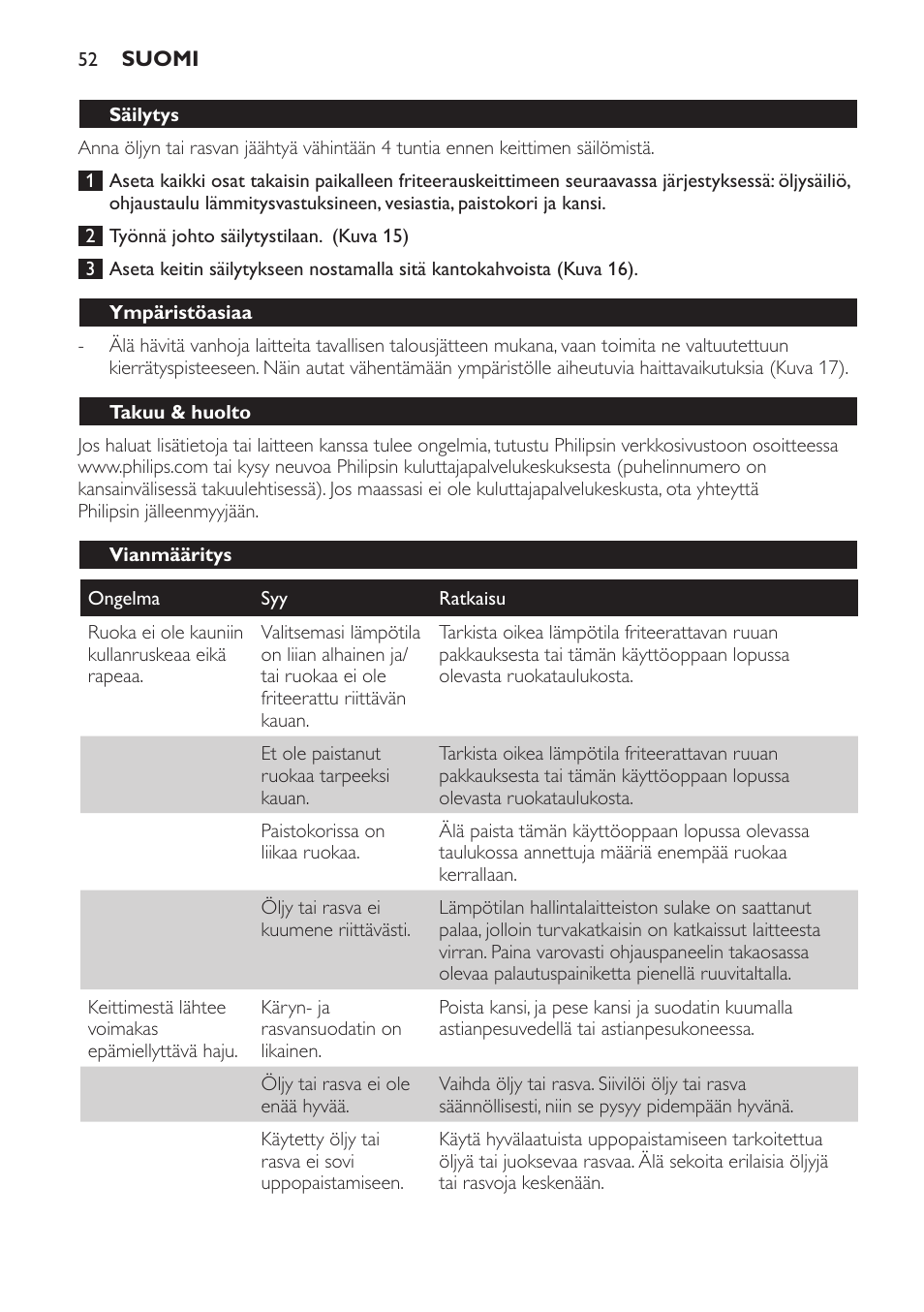 Philips Freidora User Manual | Page 50 / 108