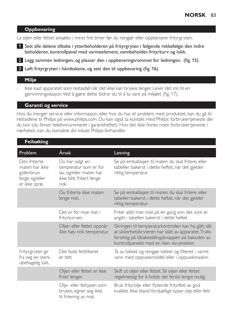 Philips Freidora User Manual | Page 81 / 108