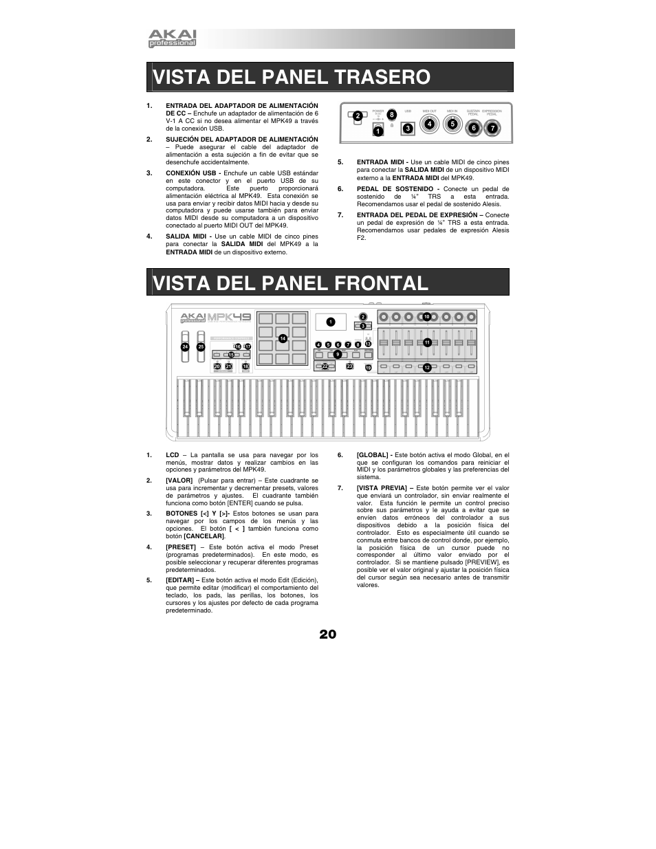 Vista del panel trasero, Vista del panel frontal | Akai MPK49 User Manual | Page 20 / 76
