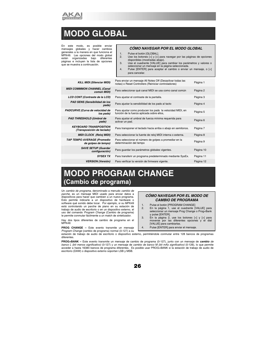 Modo global, Modo program change, Cambio de programa) | Akai MPK49 User Manual | Page 26 / 76