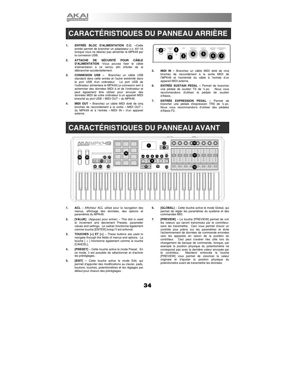 Caractéristiques du panneau arrière, Caractéristiques du panneau avant | Akai MPK49 User Manual | Page 34 / 76