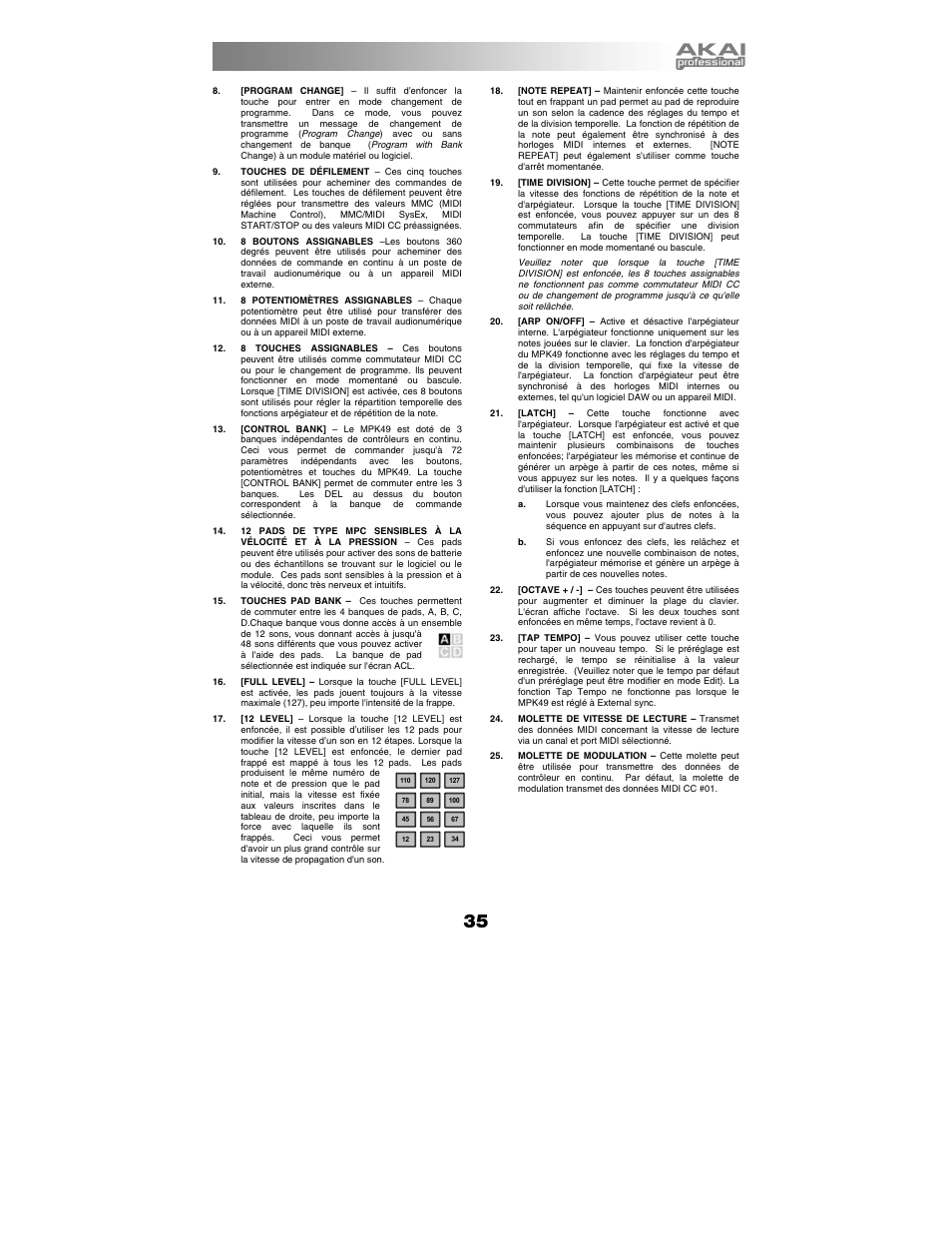 Akai MPK49 User Manual | Page 35 / 76