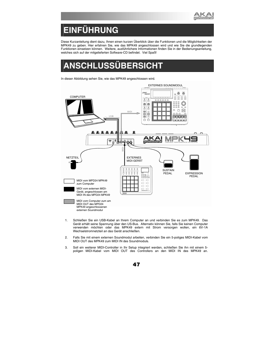 Einführung, Anschlussübersicht | Akai MPK49 User Manual | Page 47 / 76