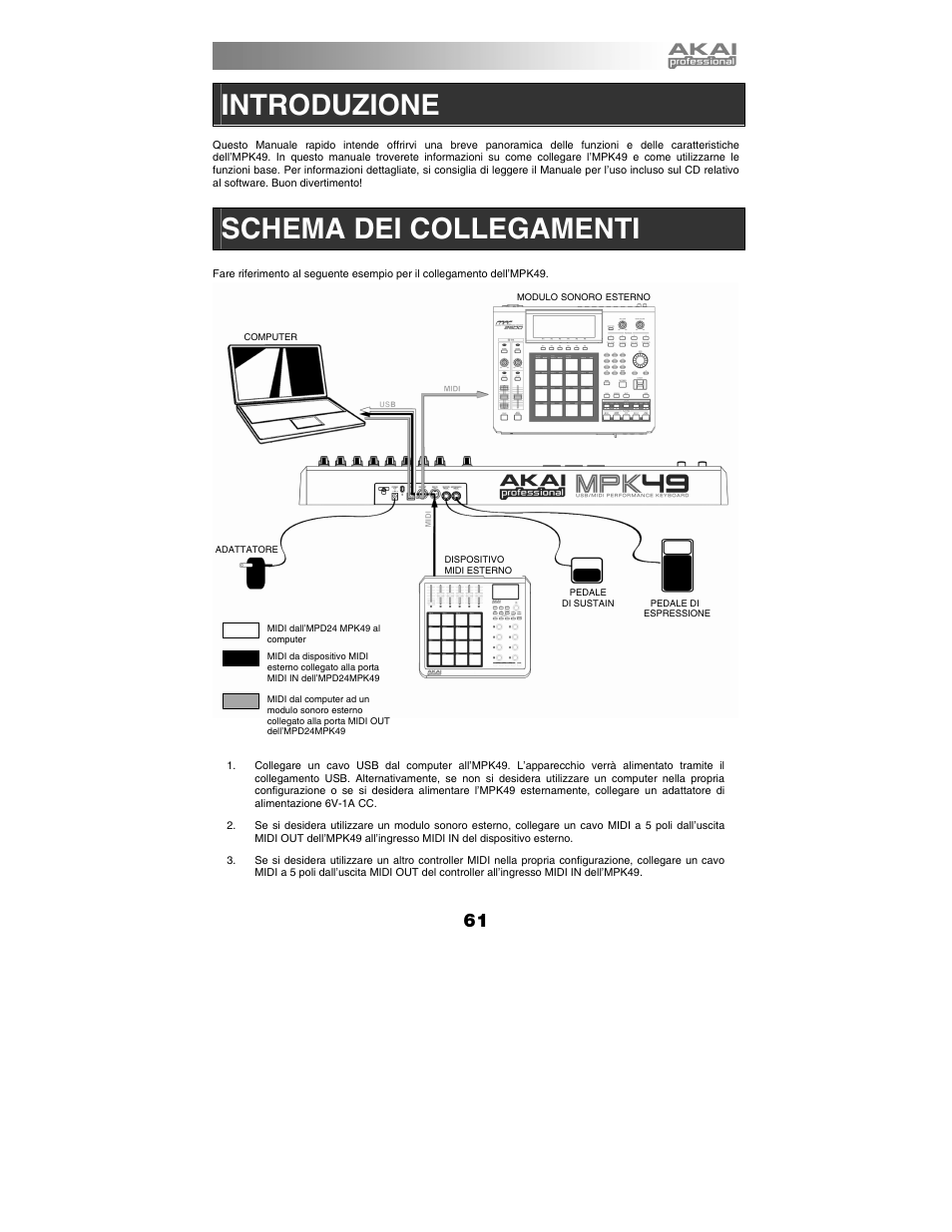 Introduzione, Schema dei collegamenti | Akai MPK49 User Manual | Page 61 / 76