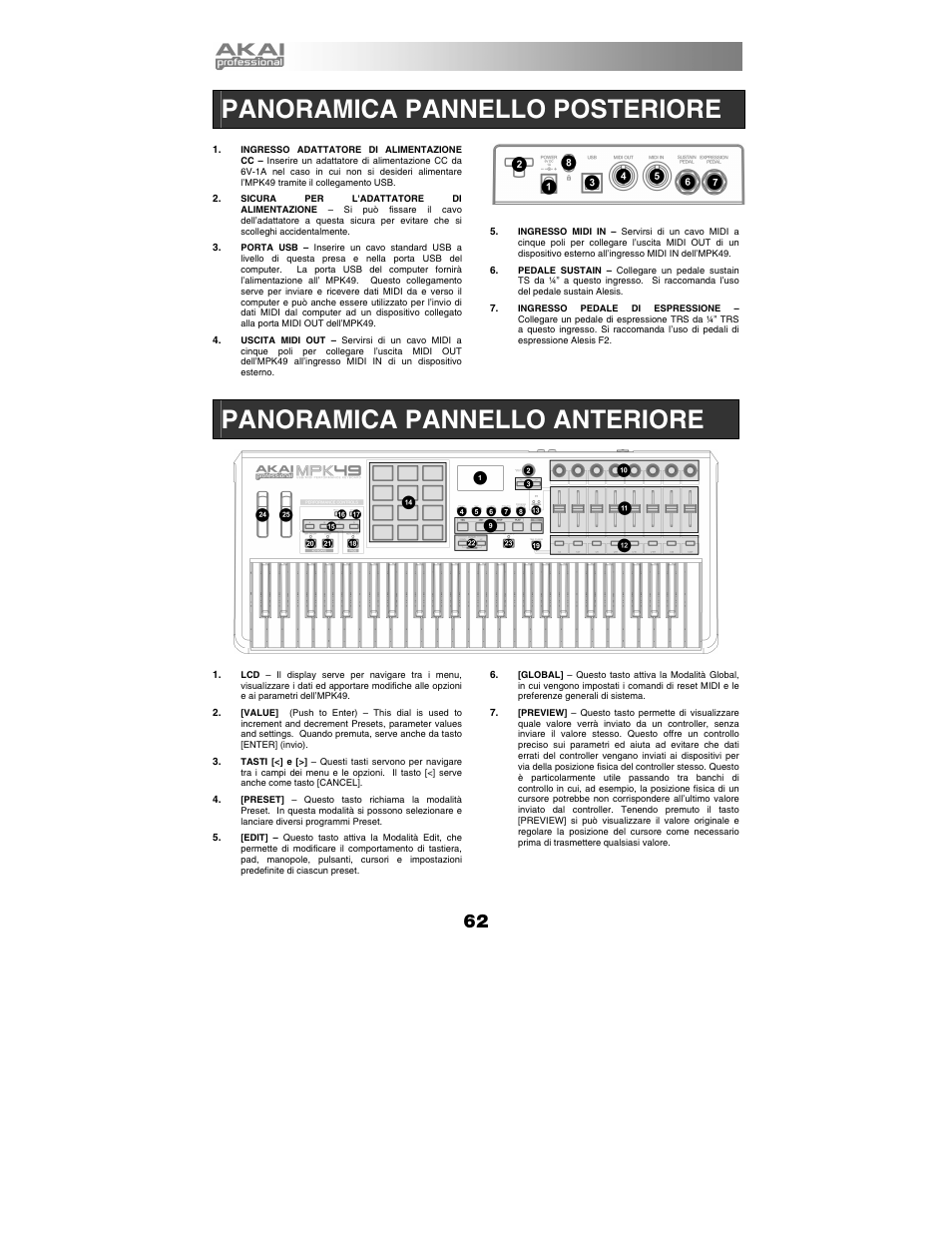 Panoramica pannello posteriore, Panoramica pannello anteriore | Akai MPK49 User Manual | Page 62 / 76