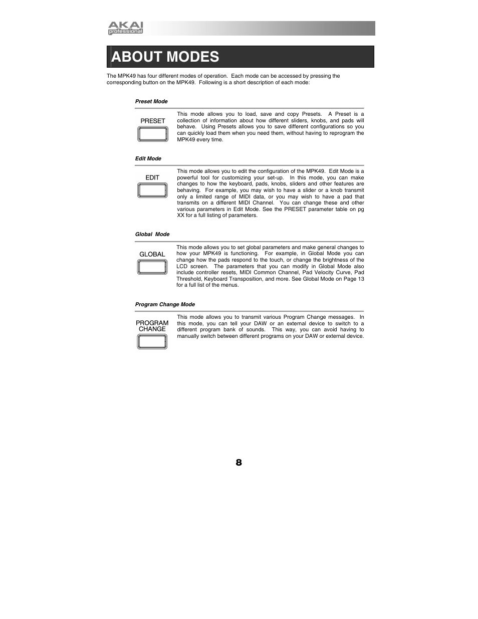 About modes | Akai MPK49 User Manual | Page 8 / 76