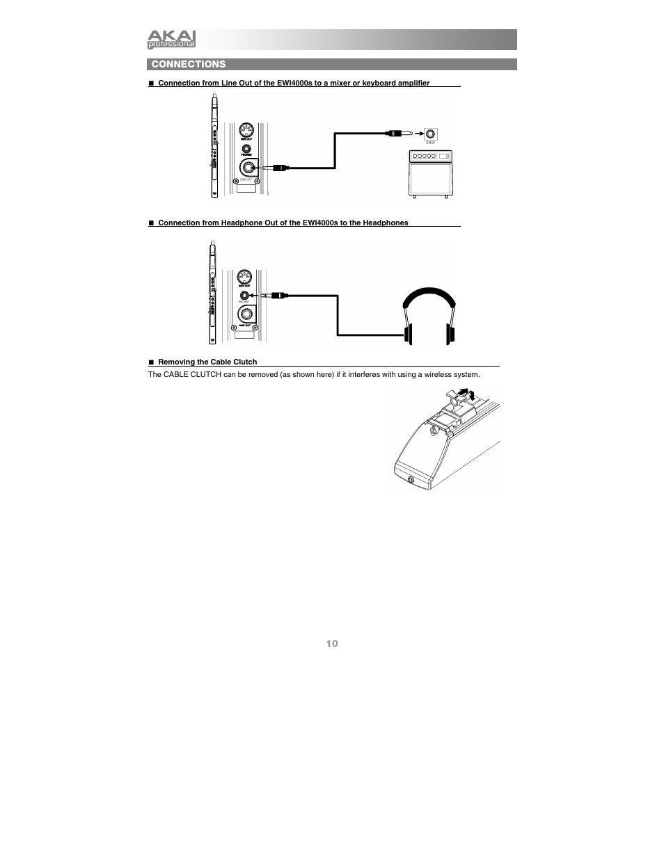Connections | Akai Ewi4000s User Manual | Page 12 / 52