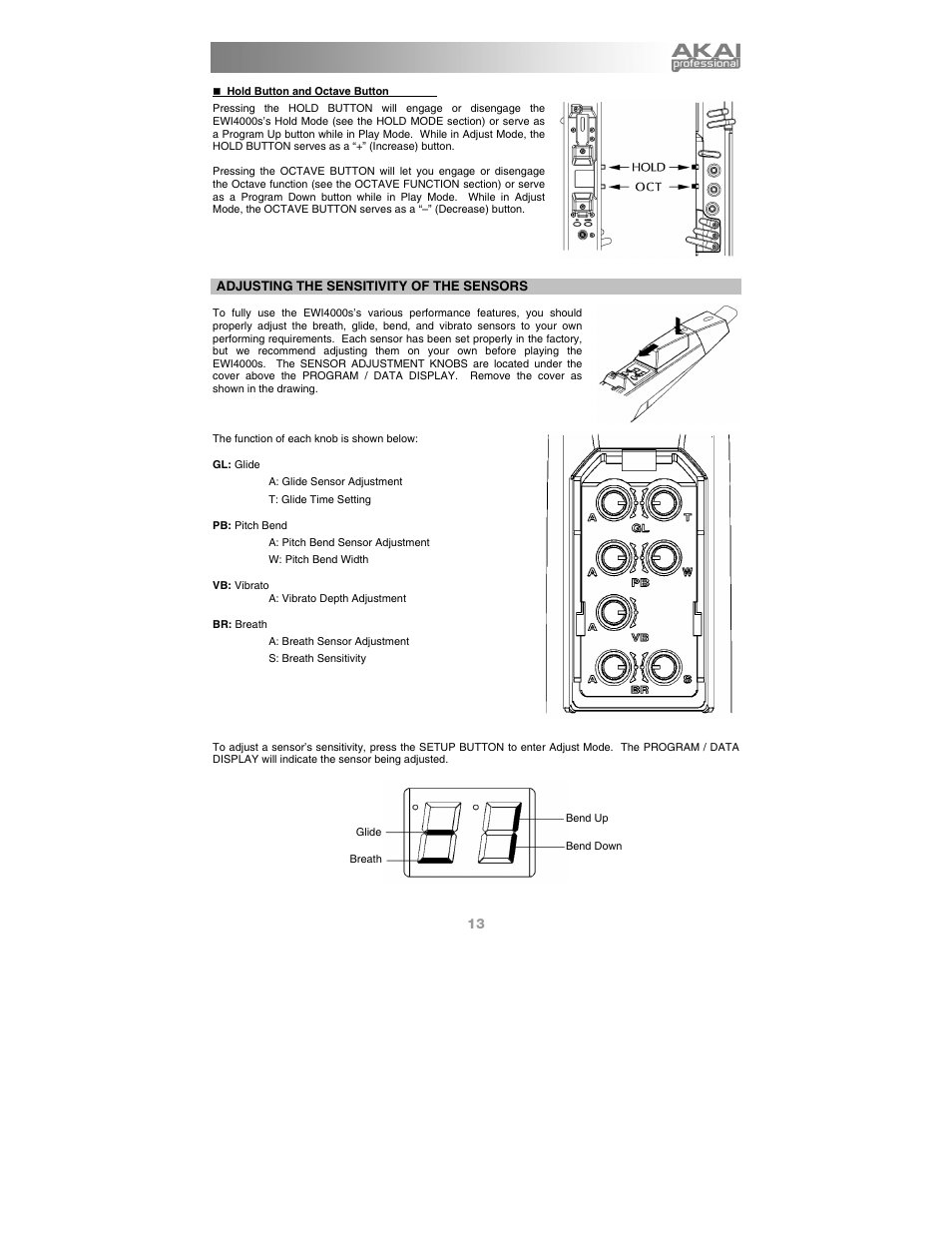 Adjusting the sensitivity of the sensors | Akai Ewi4000s User Manual | Page 15 / 52