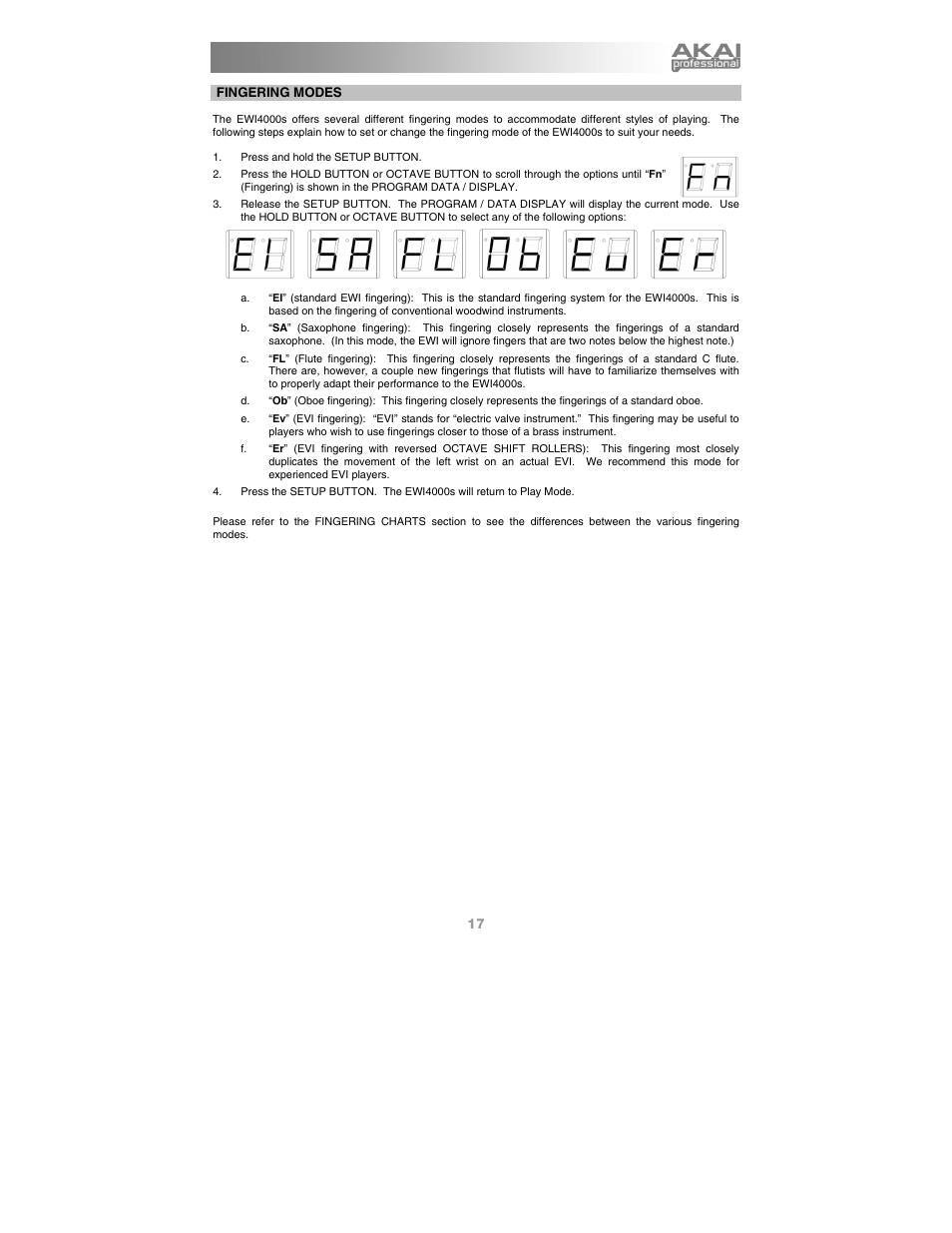 Fingering modes | Akai Ewi4000s User Manual | Page 19 / 52