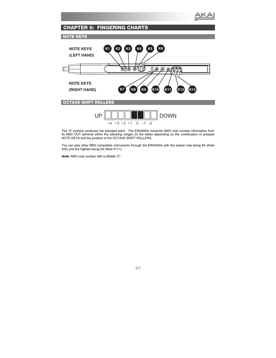 Chapter 6: fingering charts, Note keys, Octave shift rollers | Up down | Akai Ewi4000s User Manual | Page 39 / 52