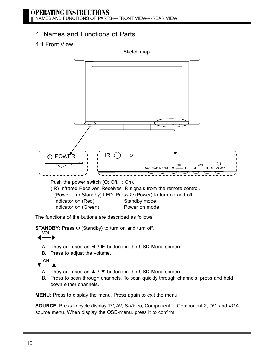 Names and functions of parts, 1 front view | Akai LCT3226 User Manual | Page 11 / 50