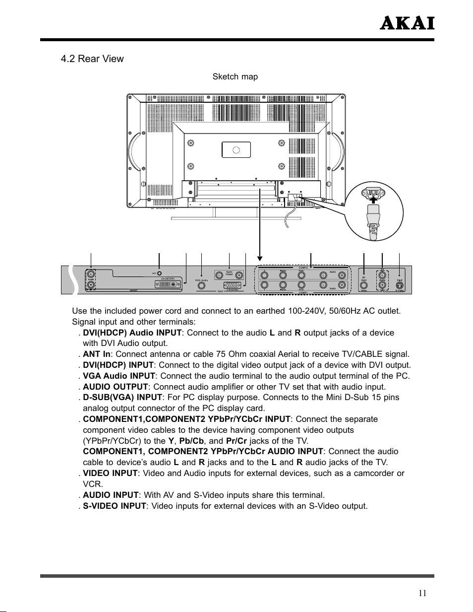 2 rear view | Akai LCT3226 User Manual | Page 12 / 50