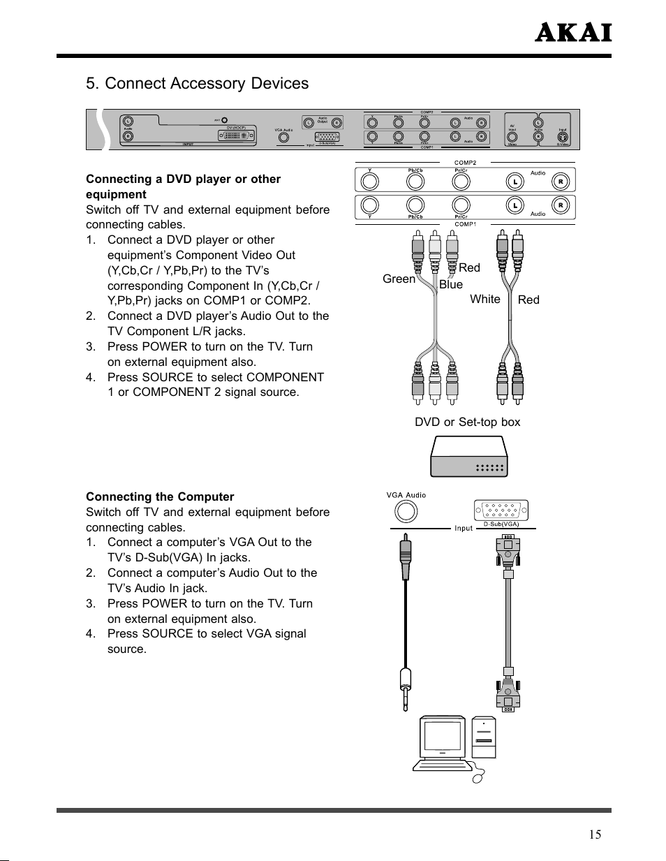 Connect accessory devices | Akai LCT3226 User Manual | Page 16 / 50