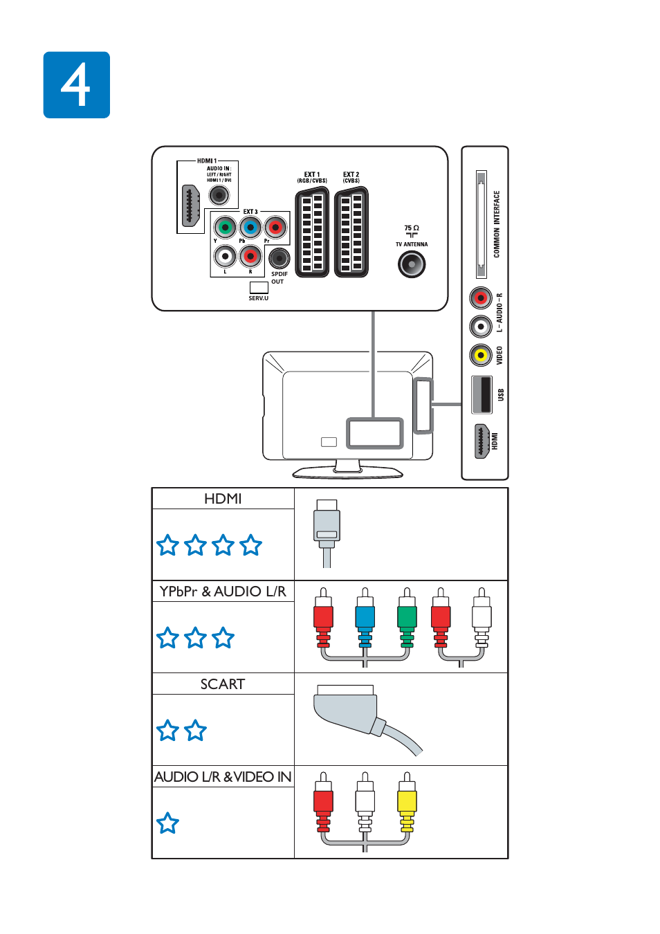 Philips TV LCD User Manual | Page 6 / 11
