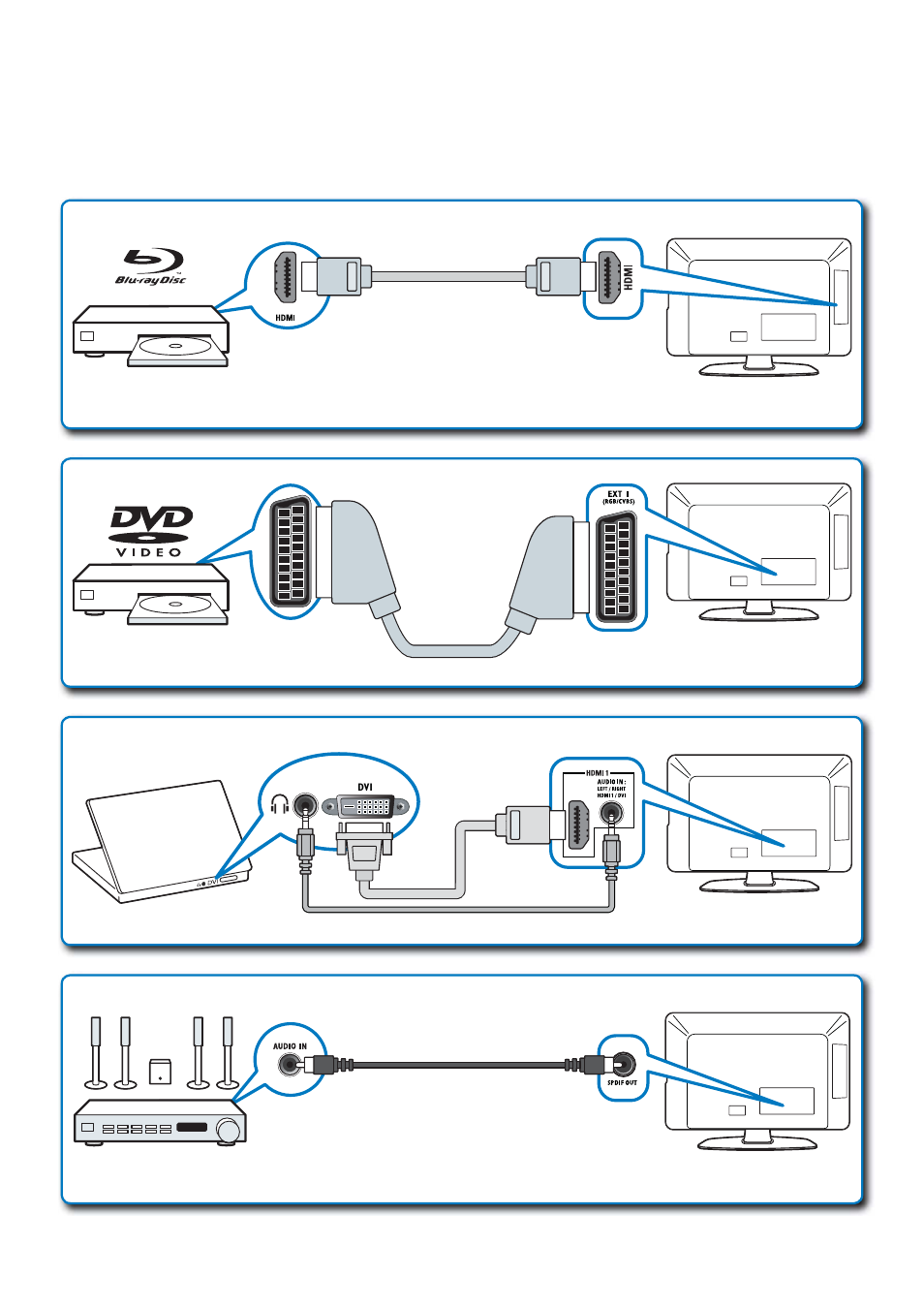 Philips TV LCD User Manual | Page 7 / 11